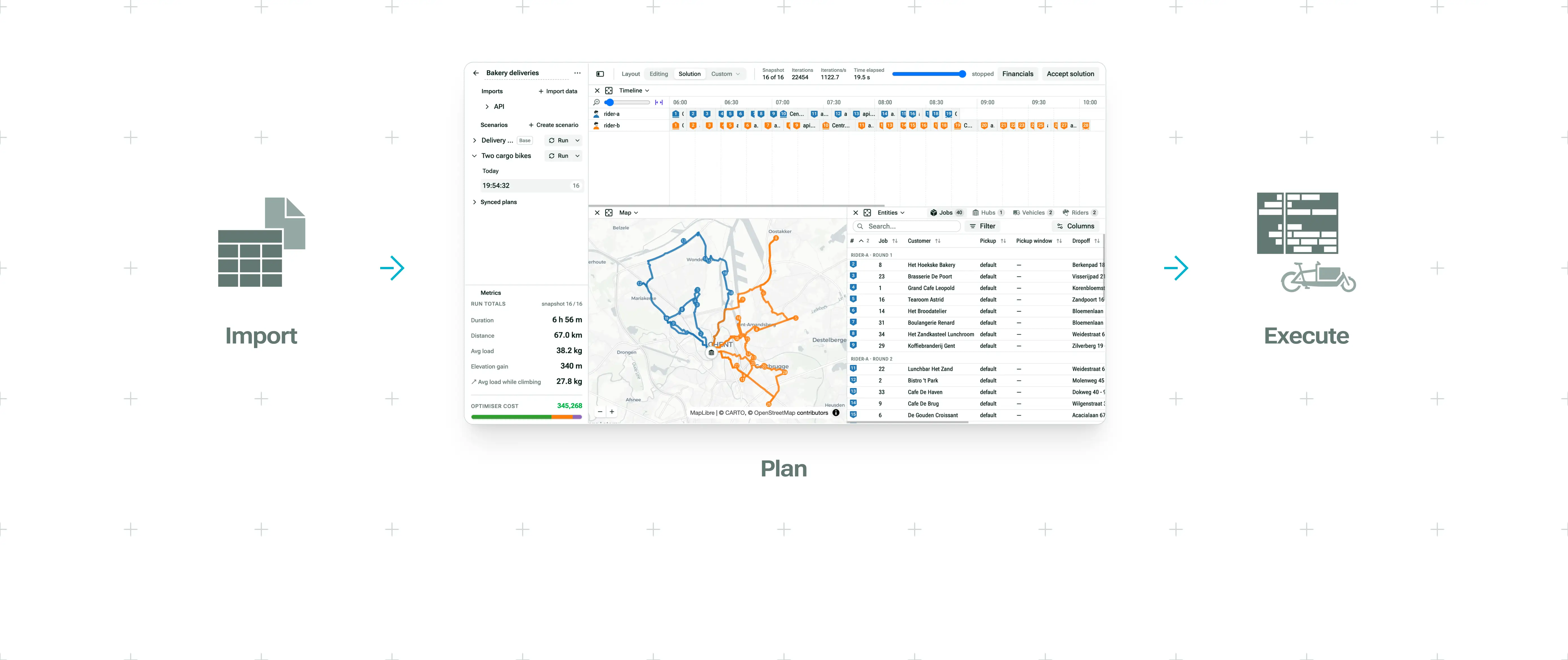 Bookings imported from spreadsheets and documents, planned in Parcelle, then executed by cargo bike riders with their stop lists.