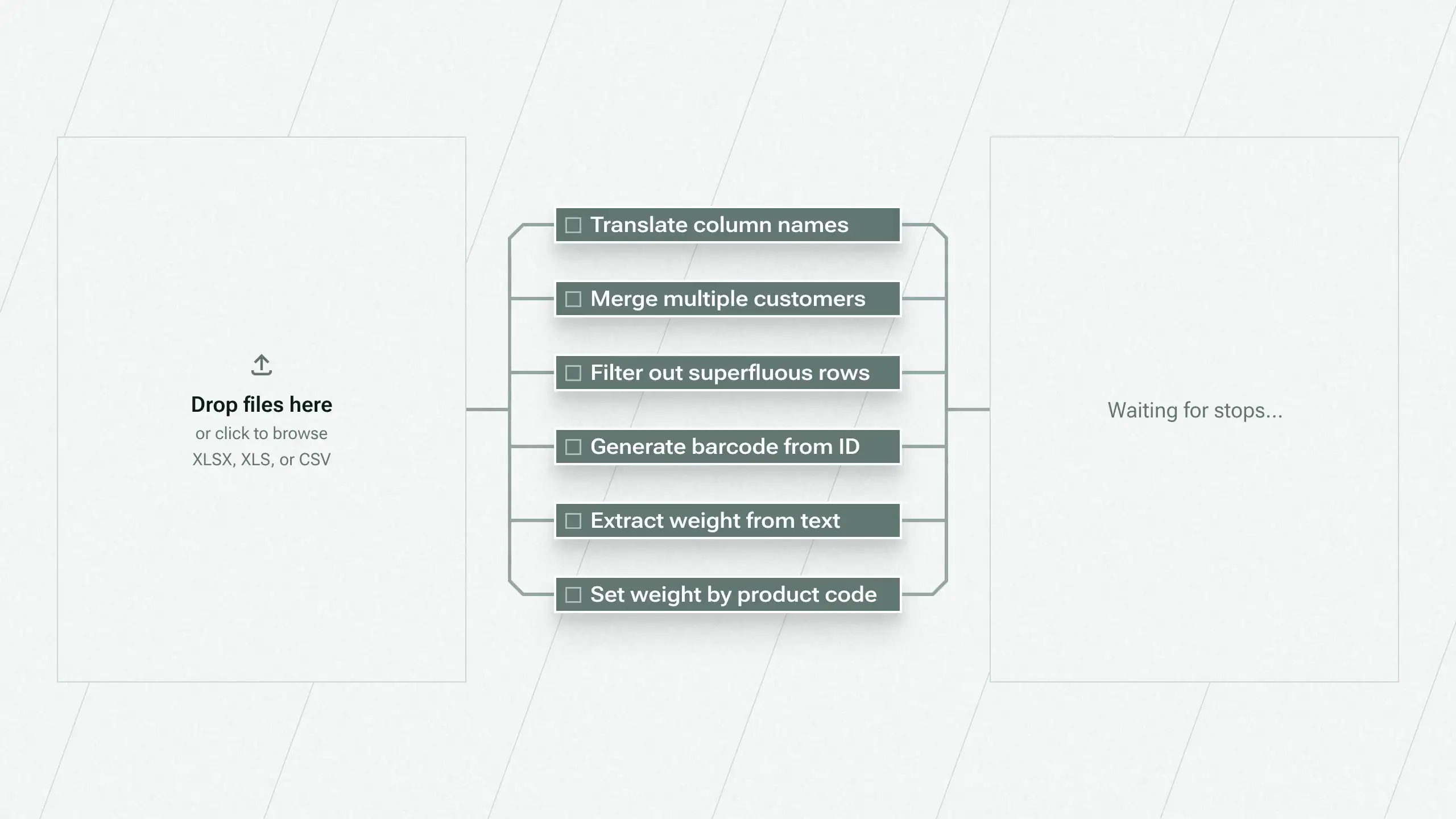 A messy booking spreadsheet run through six import rules – translate column names, merge multiple customers, filter out superfluous rows, generate barcode from ID, extract weight from text, set weight by product code – comes out as a clean table and a map of planned rounds.