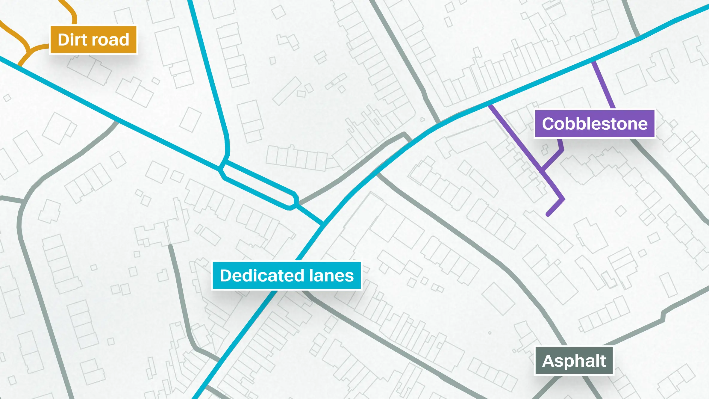 A city map with a bike route labelled by the surface it crosses: dirt road, cobblestone, dedicated lanes and asphalt.
